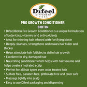 Biotin Pro-Growth Conditioner 12oz